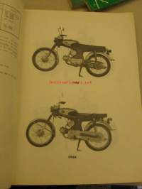Honda S90 S90A S90ZK1 CL90I CL90II CL90ZK1 parts list varaosaluettelo