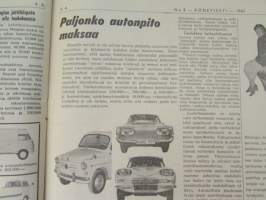 Koneviesti 1962 nr 8, sis. mm. seur. artikkelit / kuvat / mainokset; Länsi-saksan maatalouden nykyhetkeä ja tulevaisuutta, Polttomoottorien vesijäähdytys,