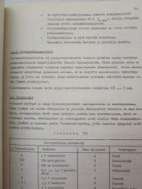 Mittaus- ja säätötekniikka - Täydennyskoulutus julkaisu nr 20