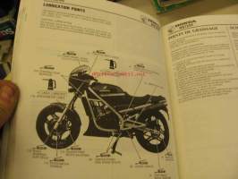 Honda NS125F Shop Manual korjaamokirja