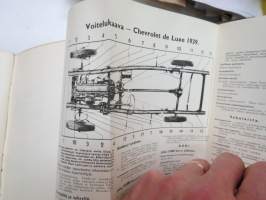 Chevrolet 1939 -käyttöohjekirja / owner´s manual