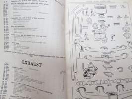 Austin Commercial Vehicles - List of Spare Parts for 5 Ton K4-VF, K4-VT, K4-VA, K4-VU, K4-DA, K4-LV, K4-SL, K4-SV -varaosaluettelo