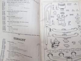 Austin Commercial Vehicles - List of Spare Parts for 5 Ton K4-VF, K4-VT, K4-VA, K4-VU, K4-DA, K4-LV, K4-SL, K4-SV -varaosaluettelo