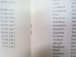 Långö Skola 50 år 1937-1987 jämte Elevmatrikel för Öja (Långö) skola 1937-1997 -kolun historiikki + oppilasluettelo / school history with listing of pupils