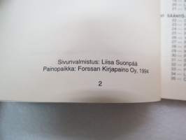 FIBA:n Koripallon viralliset pelisäännöt 1994-1998 -official basketball rules