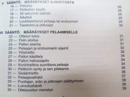 FIBA:n Koripallon viralliset pelisäännöt 1994-1998 -official basketball rules