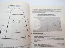 FIBA:n Koripallon viralliset pelisäännöt 1994-1998 -official basketball rules