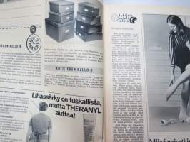 Kotiliesi 1968 nr 8, huhtikuu II-numero, ilmestynyt 11.4.1968, sis. mm. seur. artikkelit / kuvat / mainokset; Kansikuva Hans Jesse - &quot;Iloista pääsiäistä&quot;, Kieku