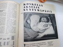 Kotiliesi 1968 nr 8, huhtikuu II-numero, ilmestynyt 11.4.1968, sis. mm. seur. artikkelit / kuvat / mainokset; Kansikuva Hans Jesse - &quot;Iloista pääsiäistä&quot;, Kieku