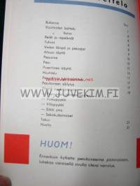 Pesu Huviksi - Huvi pesukone käyttöohje (pulsaattori) - O.Y Porin konepaja