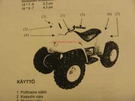 FOX ATV käyttäjän käsikirja