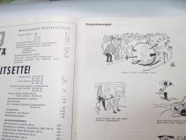 Kyntäjä 1964 nr 1, sis. mm. seur. artikkelit / kuvat / mainokset; Kansikuva Johannnes Virolainen - Mies ja asia, Maanviljelinjän osuustoiminta - Tie kolhoosiin?,