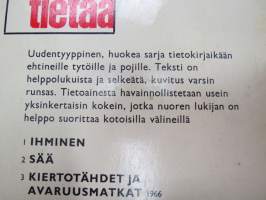 Hauska on tietää 2 - Sää