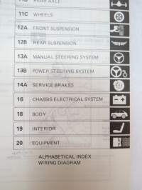 Mitsubishi Galant Station Wagon 1982 Workshop Manuual chassis supplement -korjaamokirjan lisäosa