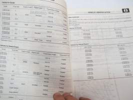 Mitsubishi Galant Station Wagon 1982 Workshop Manuual chassis supplement -korjaamokirjan lisäosa