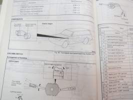 Mitsubishi Galant Station Wagon 1982 Workshop Manuual chassis supplement -korjaamokirjan lisäosa