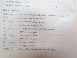 Yamaha SR500 1978 Type 2J4 for Europe Parts List -varaosaluettelo