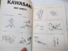 Kawasaki Model 90:MC1 Parts Catalogue -varaosaluettelo