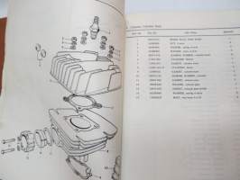 Kawasaki Model 90:MC1 Parts Catalogue -varaosaluettelo