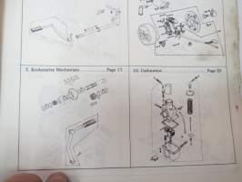 Kawasaki Model KE125-A3 Parts Catalogue -varaosaluettelo