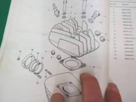 Kawasaki Model KE125-A3 Parts Catalogue -varaosaluettelo