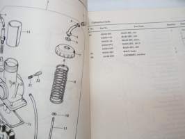 Kawasaki Model KE125-A3 Parts Catalogue -varaosaluettelo
