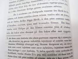 Bidrag till blodkärlsystemets jemförande anatomie, af E.J. Bonsdorff. III. Portven Systemet hos Gadus Lola  (made), painokuvan piirtänyt Magnus von Wright,