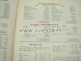 Firmor i Finland 1930