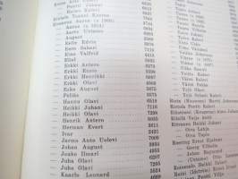 Kuopion Lyseo 90-vuotisjulkaisu - Oppilasmatrikkeli 1872-1962 -school pupils listing