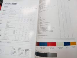 Ford Transit 1993 -myyntiesite / brochure