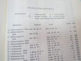 Lars Levi Laestadius  - Postilla I-II -religious writings of Laestadius