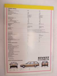 Reanult 21 Nevada -myyntiesite / brochure