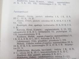 Mynämäen Yhteiskoulu 1960-1961 vuosikirja / school yearbook