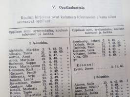 Mynämäen Yhteiskoulu 1960-1961 vuosikirja / school yearbook
