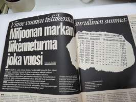 Tuulilasi 1974 nr 12, sisältää mm. seur. artikkelit / kuvat / mainokset; Kansikuva &quot;Rengastesti&quot;, Haastattelussa Knuut Aas - liikkuvan Poliisin pällikkö, North