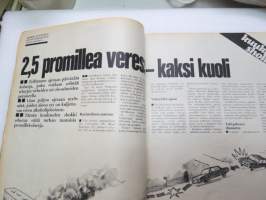 Tuulilasi 1974 nr 9, sisältää mm. seur. artikkelit / kuvat / mainokset; Kansikuva &quot;Lampputesti&quot;, Austin Allegro, Ford Escort RS 2000, Volvo-malliston
