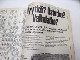 Tuulilasi 1974 nr 9, sisältää mm. seur. artikkelit / kuvat / mainokset; Kansikuva &quot;Lampputesti&quot;, Austin Allegro, Ford Escort RS 2000, Volvo-malliston