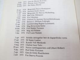 Mina brev 1956-1975