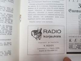 Varsinais-Suomen Vartio 1942 nr 8-9, sis. mm. seur. artikkelit / kuvat / mainokset; Kansikuva - Sotilaspoikia, Sotilaspoikatoiminta - selostus kesäkauden