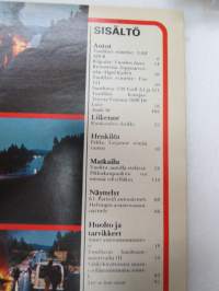 Tuulilasi 1974 nr 11, sisältää mm. seur. artikkelit / kuvat / mainokset; Kansikuva &quot;Sammutintesti&quot;, Karu korvenkulkija UAZ 469 B esittely, Vuokra-autolla