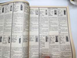 Tuulilasi 1974 nr 11, sisältää mm. seur. artikkelit / kuvat / mainokset; Kansikuva &quot;Sammutintesti&quot;, Karu korvenkulkija UAZ 469 B esittely, Vuokra-autolla