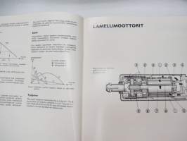 Atlas Copco Paineilmamoottorit -myyntiesite / teknistä tietoa -brochure