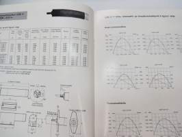 Atlas Copco Paineilmamoottorit -myyntiesite / teknistä tietoa -brochure