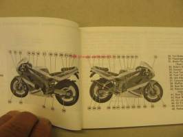 Kawasaki ZXR400 owner´s manual käyttöohjekirja