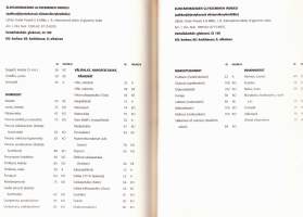 Syön itseni hoikaksi. Solakkuutta tasapainoisesta ruokavaliosta, 2003. 2. painos.Syö itsesi kylläiseksi oikealla ruoalla ja pudota samalla painoasi. Periaate