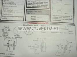 Steermaster mark II veneen ohjauslaite -myyntiesite