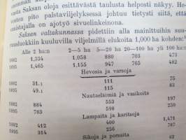 Kansantalouspolitiikka  I -  J. Conrad, Laura ja Leo Harmajan suomentama ja maamme oloja esittävillä lisäyksillä täydentämä -national economics