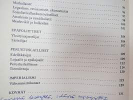 Keisari-Venäjän aatehistoria -ideas of imperial Russia