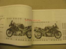 Kawasaki ZZ-R1100 owner´s manual käyttöohjekirja