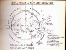 Tuli-iskuja taivaalle - Ilmatorjuntajoukkojen taisteluista talvi- ja jatkosodassa. (sota, ilmatorjunta).Aake Pesonen on suomalainen sota- ja